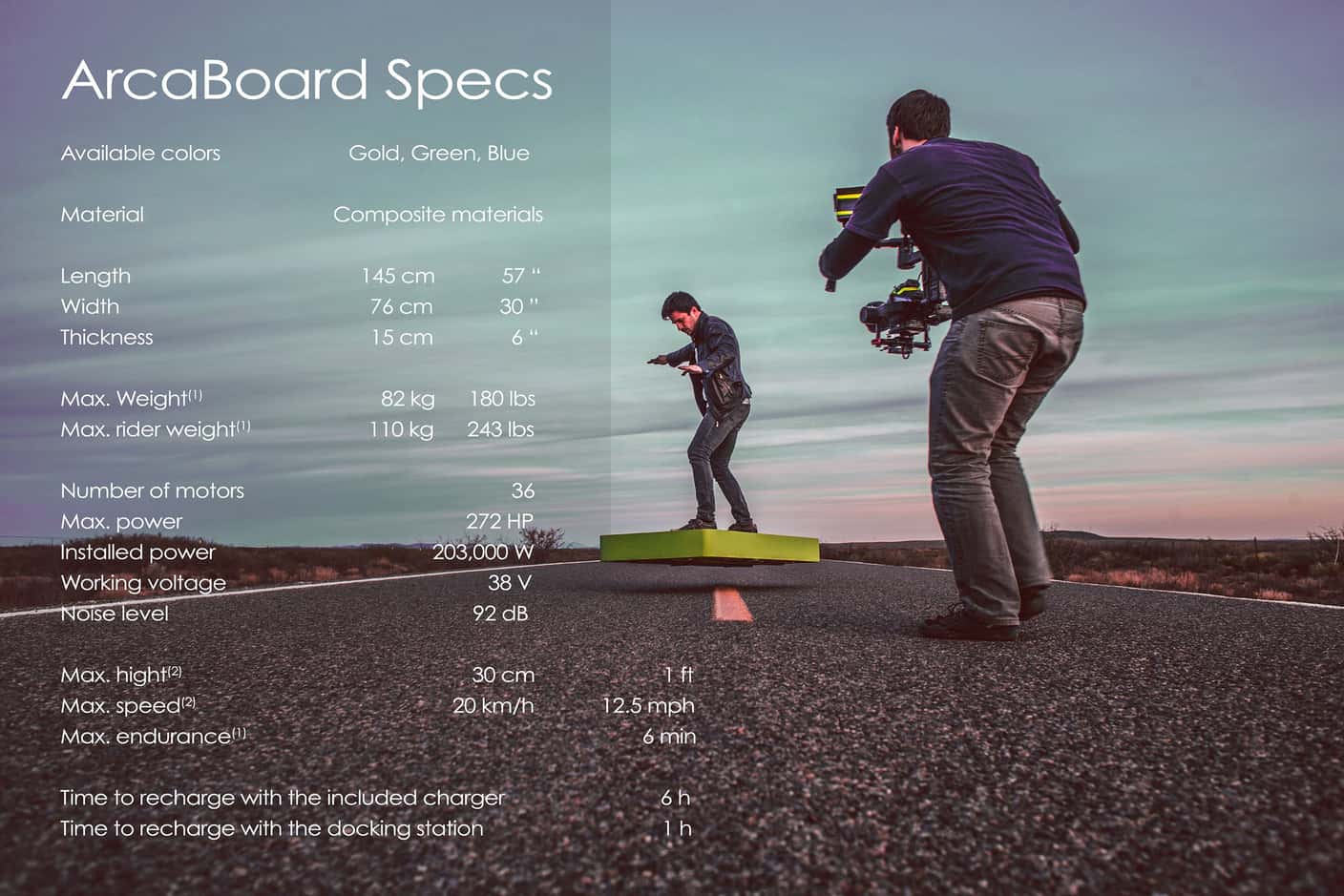AB_Specifications