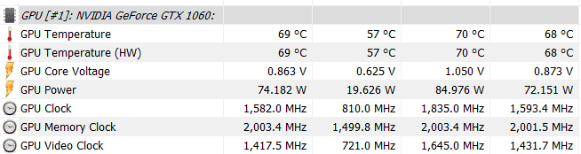 Lenovo Legion Y720 teploty GPU
