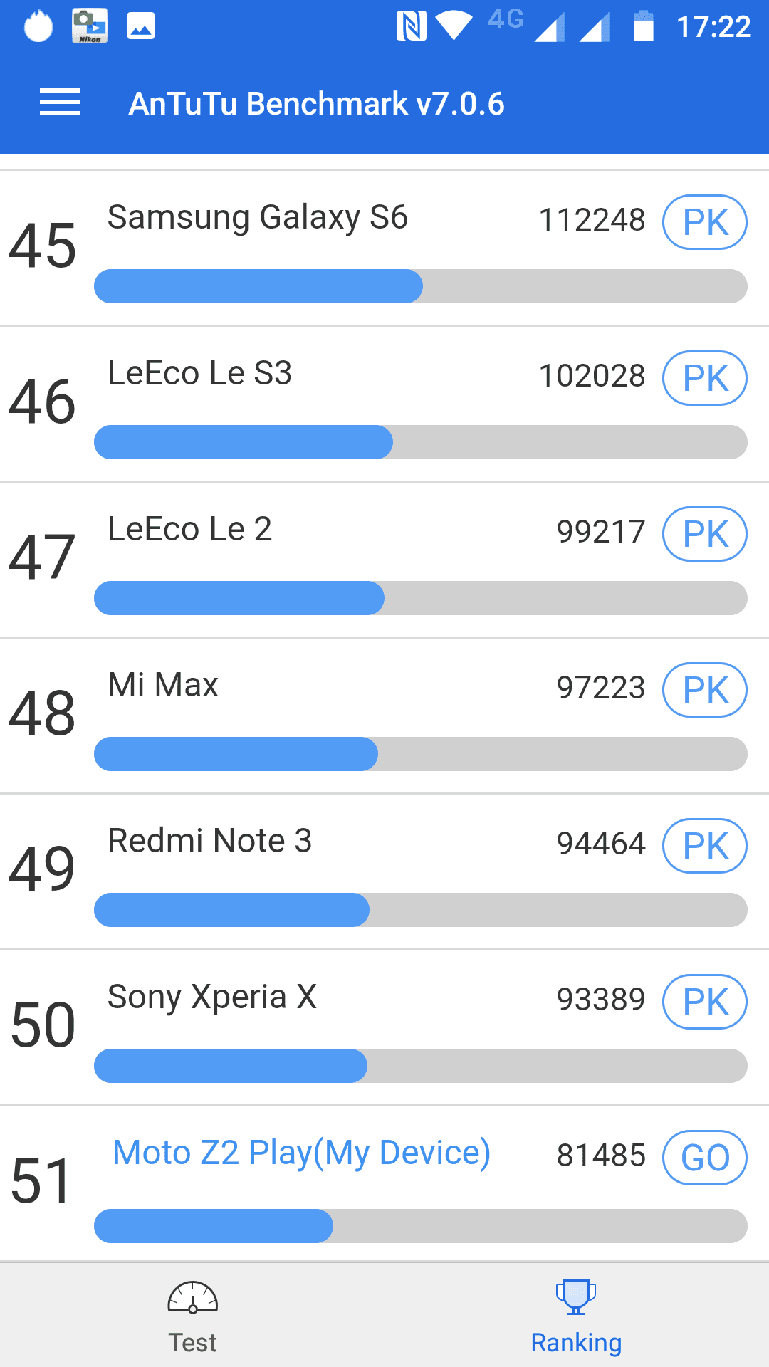 Motorola Moto Z2 Play a motomods Screenshot 01
