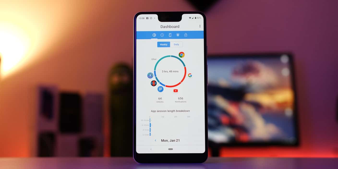 Digitálny detox Digital Wellbeing