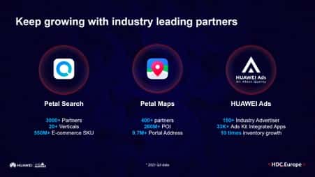 Huawei ukázal rast ekosystému HMS a predstavil víziu do budúcna