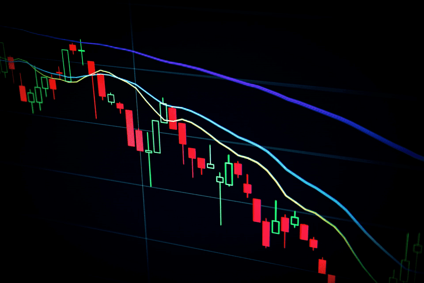 Bull market
