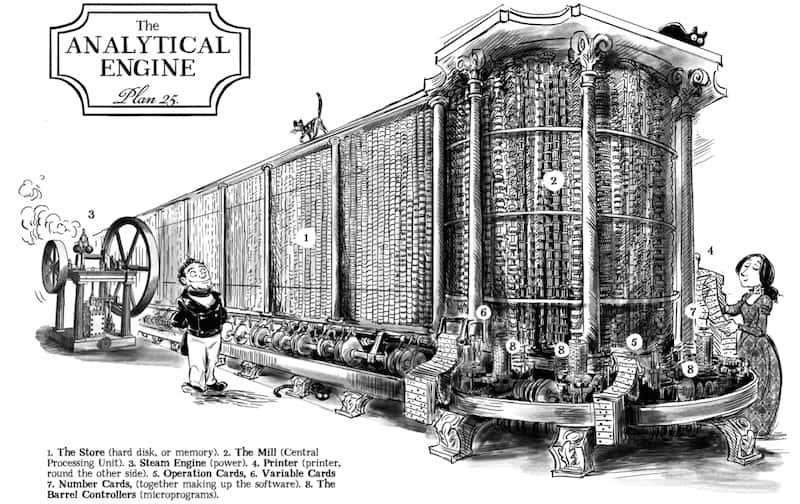 ChatGPT napísal: Myslíš si, že prvý počítač bol ENIAC? Mýliš sa